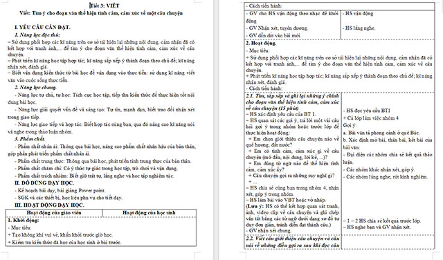Giáo án Tiếng Việt 5 Tìm ý cho đoạn văn thể hiện tình cảm, cảm xúc về một câu chuyện