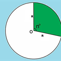 Giáo án Toán 5 Bài 79: Biểu đồ hình quạt tròn
