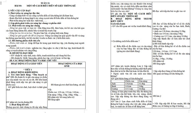Giáo án Toán 5 Một số cách biểu diễn số liệu thống kê
