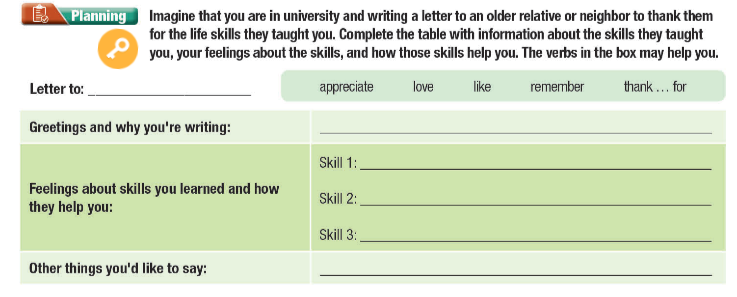 Tiếng Anh 11 i-Learn Smart World Workbook Unit 8 Lesson 3