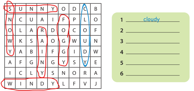 Tiếng Anh 5 Wonderful world Unit 12 Fun time & Project