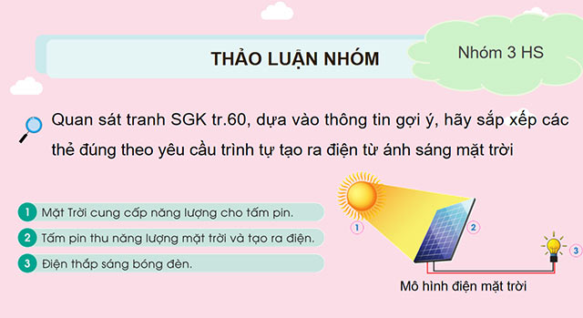 PowerPoint Công nghệ 5 Mô hình điện mặt trời