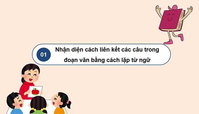 PowerPoint Tiếng Việt 5 Liên kết các câu trong đoạn văn bằng cách lặp từ ngữ