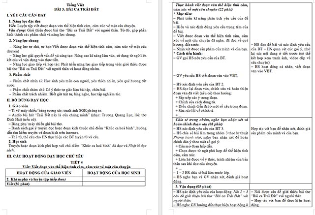 Giáo án Tiếng Việt 5 Viết đoạn văn thể hiện tình cảm, cảm xúc về một câu chuyện