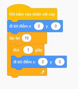 Tin học 5 Chân trời sáng tạo