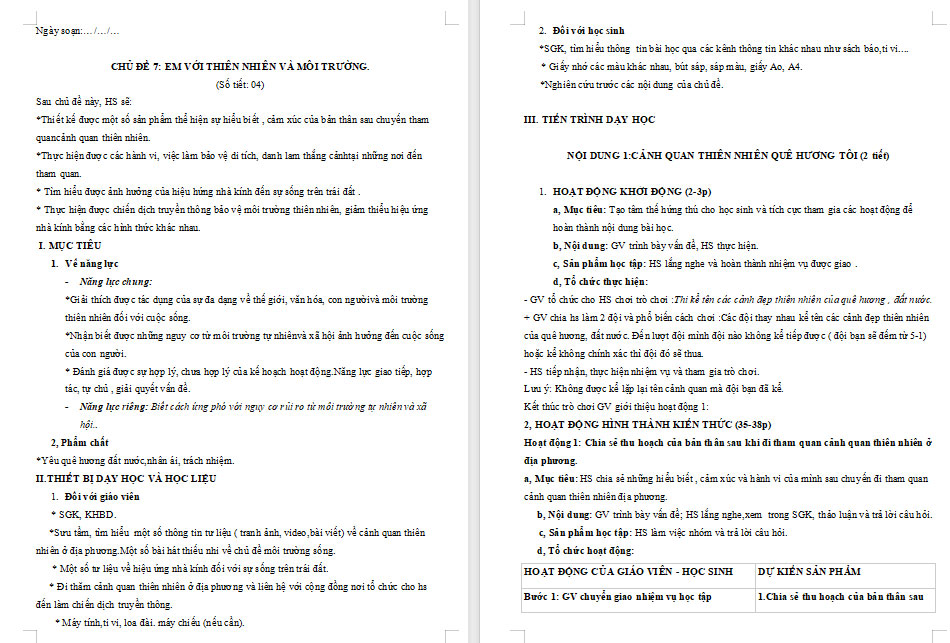 PowerPoint HĐTN 7 Bài 1 Chủ đề 7