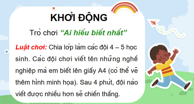 PowerPoint HĐTN 7 Chủ đề 9 Kết nối tri thức