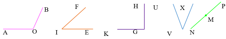 Góc nhọn, góc tù, góc bẹt