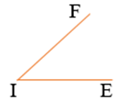 Góc nhọn, góc tù, góc bẹt