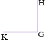 Góc nhọn, góc tù, góc bẹt