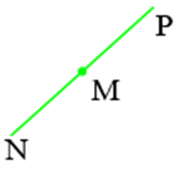 Góc nhọn, góc tù, góc bẹt