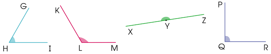 Góc nhọn, góc tù, góc bẹt