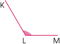 Góc nhọn, góc tù, góc bẹt