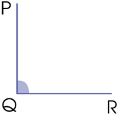 Góc nhọn, góc tù, góc bẹt