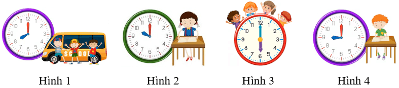 Góc nhọn, góc tù, góc bẹt