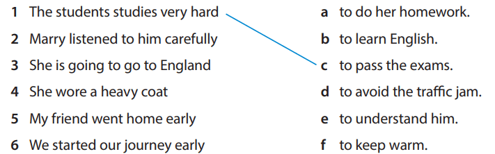 Sách bài tập tiếng Anh 5 Wonderful world Unit 11 lesson 2