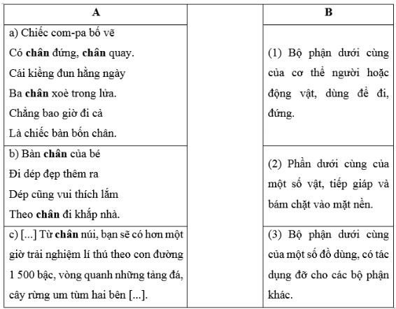Vở bài tập Tiếng Việt lớp 5 trang 40 Bài 1