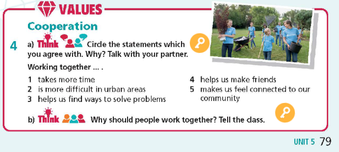 Tiếng Anh 9 Right On Unit 5 Right On 5