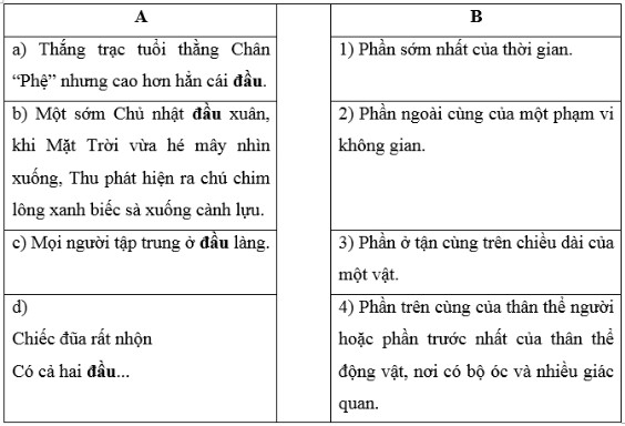 Vở bài tập Tiếng Việt lớp 5 trang 45 Bài 1