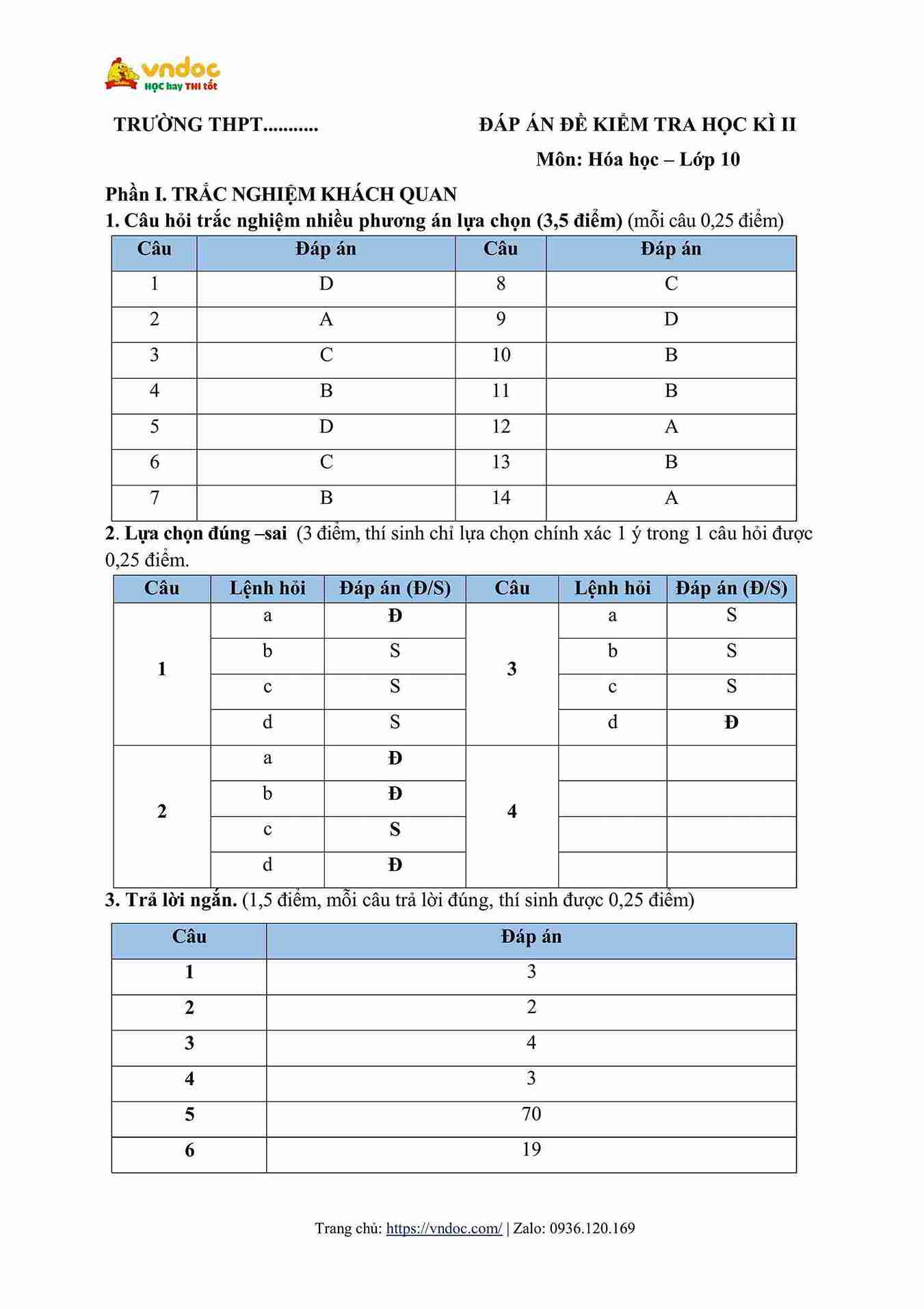de thi hoc ki 2 mon hoa 10 sach ket noi tri thuc hinh anh 4 1*691672