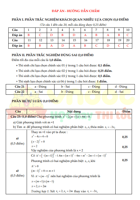 Bo de thi HK2 Toan 9 KNTT Cau truc moi nam 20253*692569