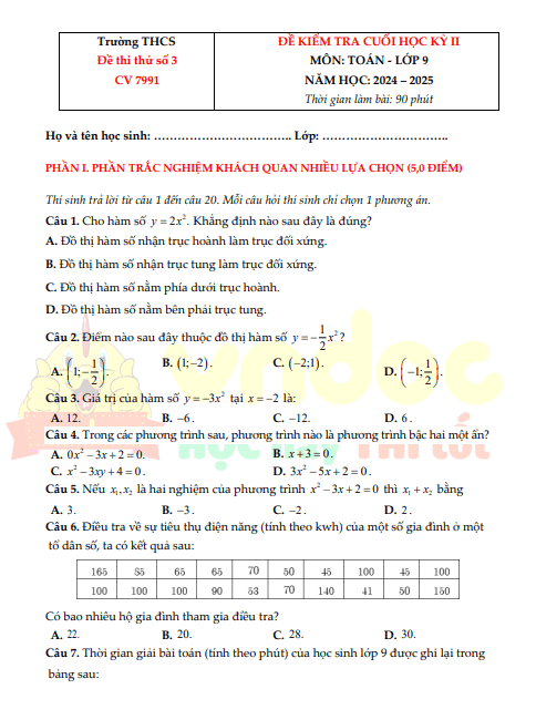 Bo de thi HK2 Toan 9 KNTT Cau truc moi nam 20254*692567