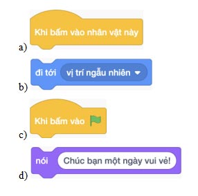 Tin học 5 sách Kết nối tri thức