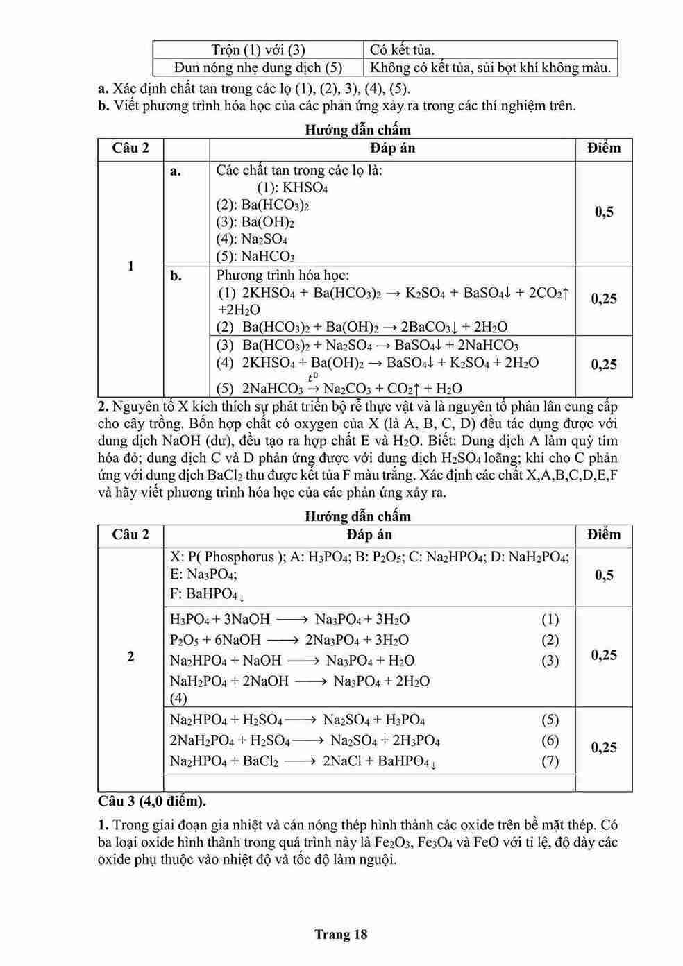 bo 30 de thi hoc sinh gioi khtn 9 nam 2024 2025 hinh anh 17 1*693173