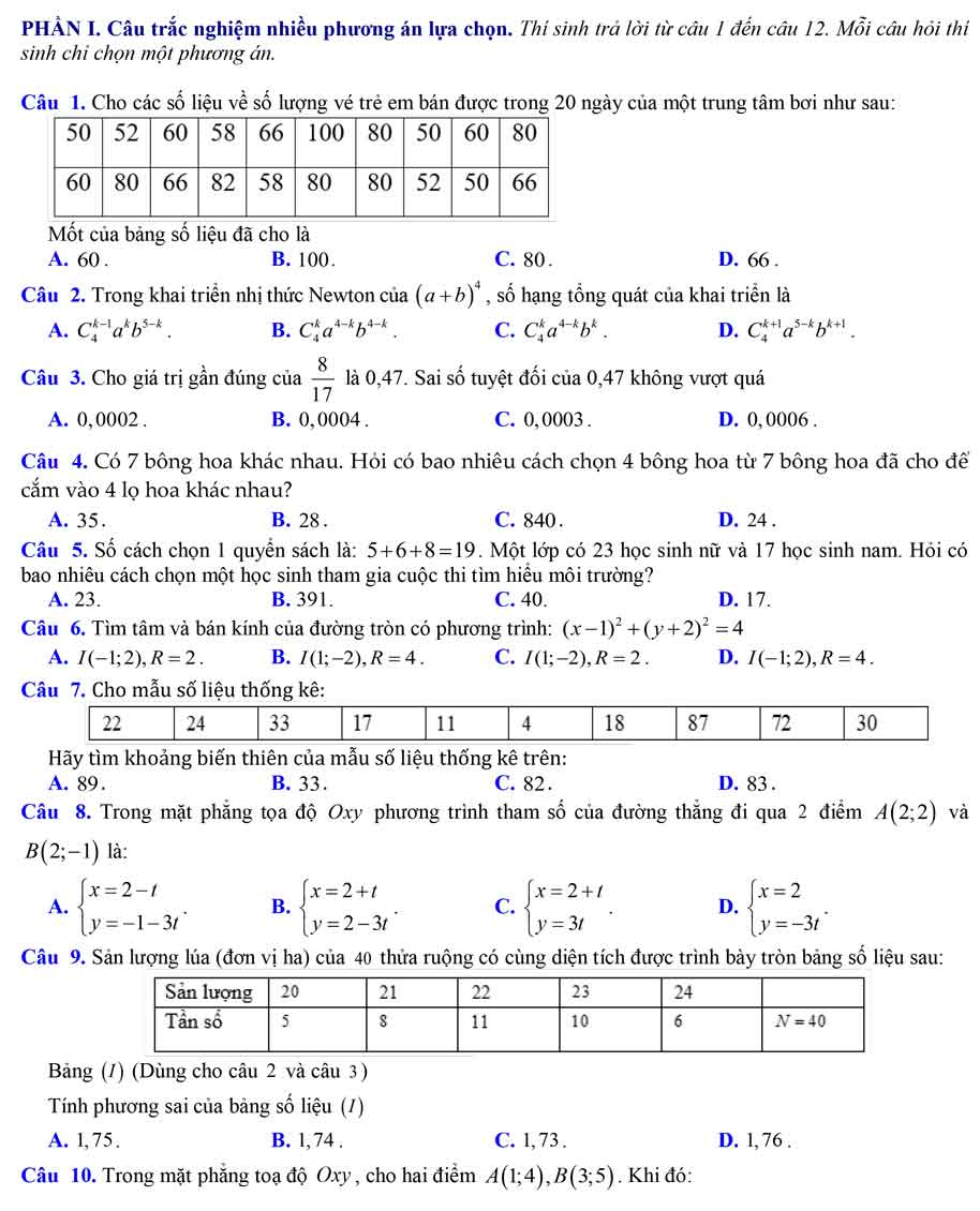 Bộ đề thi học kì 2 lớp 10 môn Toán Cánh diều