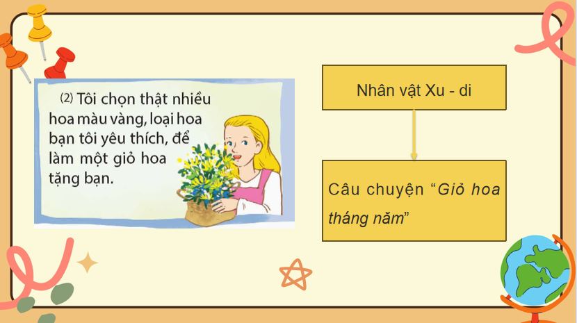 Ôn tập giữa học kì II (Tiết 1 + 2)