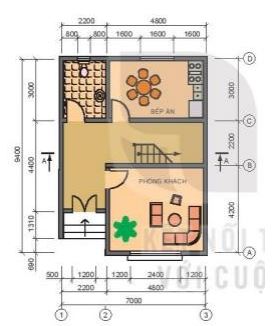 Đề thi thử tốt nghiệp môn Công nghệ