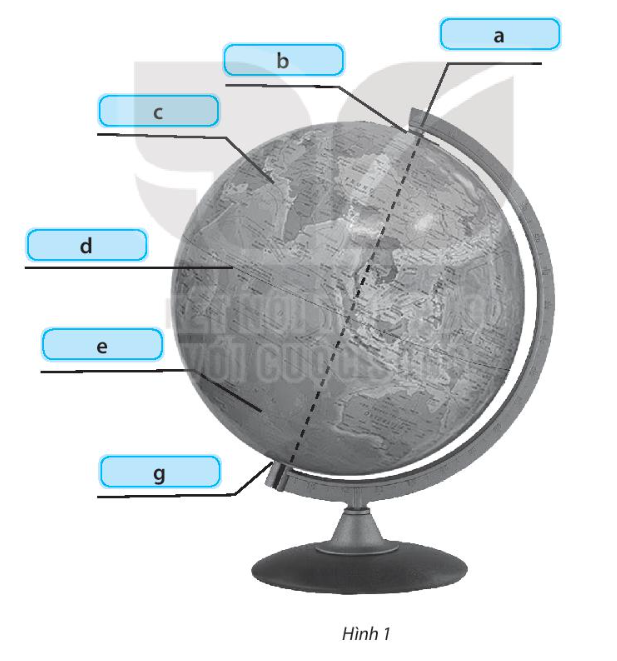 Vở bài tập Tự nhiên và xã hội lớp 3 trang 67, 68, 69 Bài 27: Trái Đất và các đới khí hậu - Kết nối tri thức (ảnh 1)