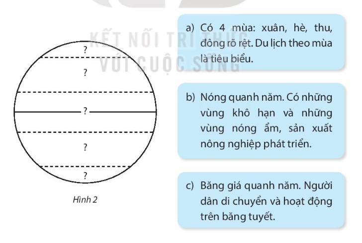 Vở bài tập Tự nhiên và xã hội lớp 3 trang 67, 68, 69 Bài 27: Trái Đất và các đới khí hậu - Kết nối tri thức (ảnh 1)