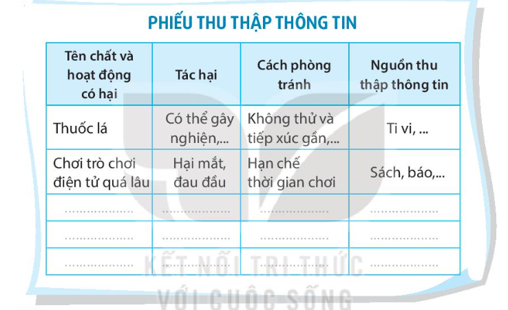 Vở bài tập Tự nhiên và xã hội lớp 3 trang 62 Bài 24: Thu thập thông tin về các chất và hoạt động có hại cho sức khoẻ - Kết nối tri thức (ảnh 1)