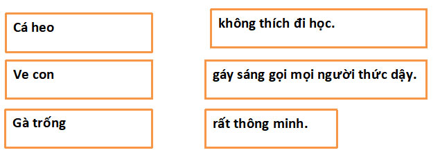 Đề ôn thi Tiếng Việt lớp 1 học kì 2 - Đề số 3