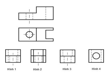 Đề thi thử tốt nghiệp môn Công nghệ