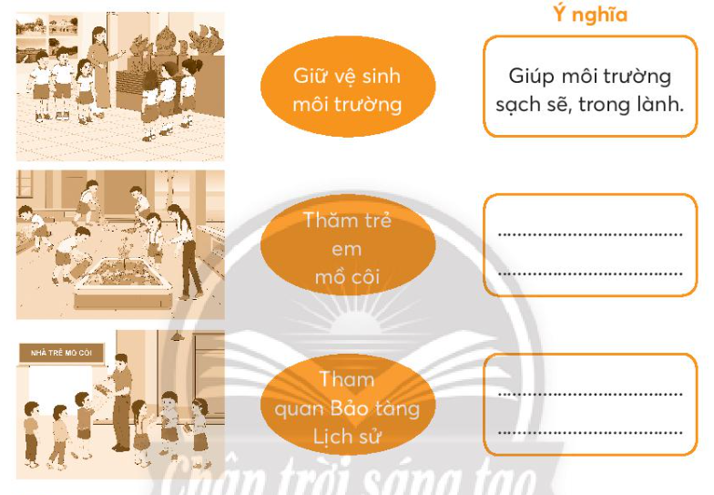 Vở bài tập Tự nhiên và xã hội lớp 3 trang 27, 28 Bài 9: Ôn tập chủ đề trường học - Chân trời sáng tạo (ảnh 1)