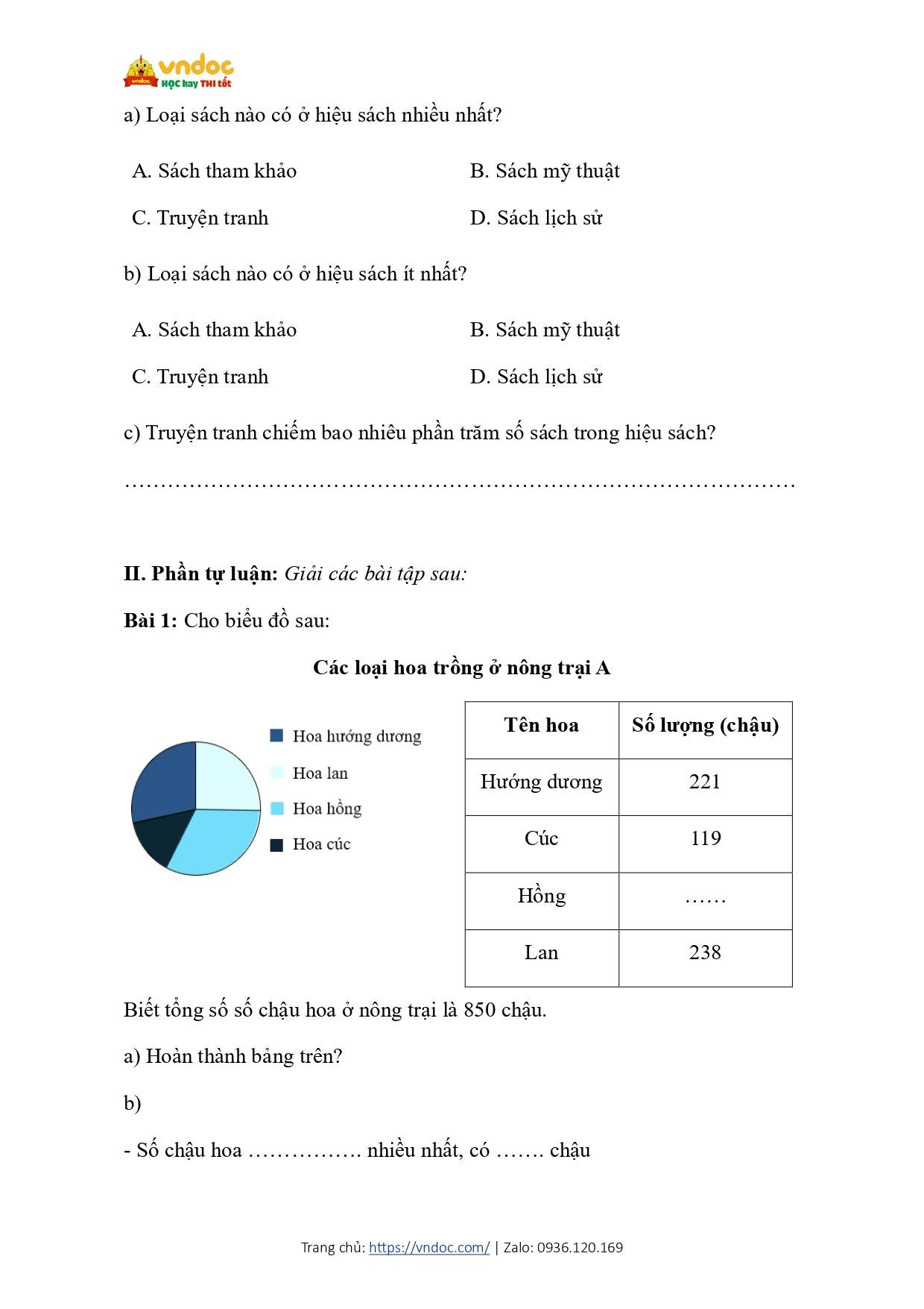 bai tap cuoi tuan mon toan lop 5 tuan 30 co ban kntt page 2*694950