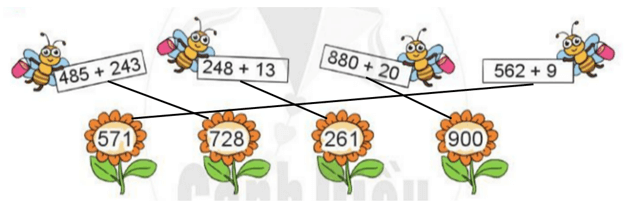 Toán lớp 2 trang 70 Luyện tập | Cánh diều