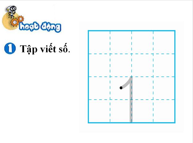 PowerPoint Toán 1 sách Kết nối tri thức