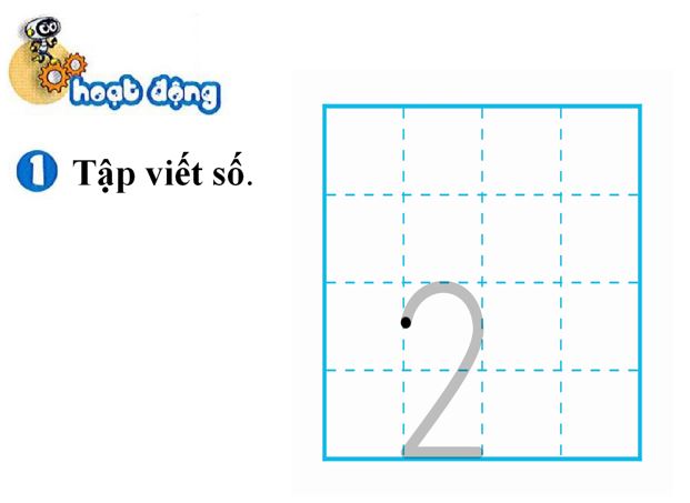 PowerPoint Toán 1 sách Kết nối tri thức