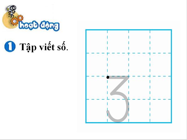 PowerPoint Toán 1 sách Kết nối tri thức