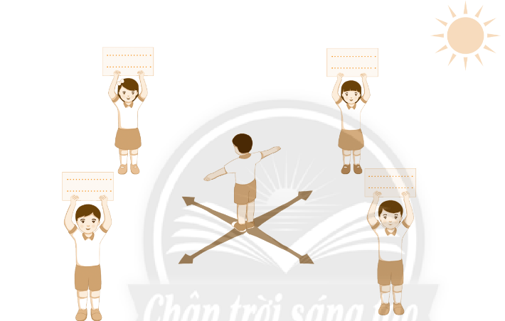 Vở bài tập Tự nhiên và xã hội lớp 3 trang 72, 73 Bài 26: Bốn phương trong không gian - Chân trời sáng tạo (ảnh 1)