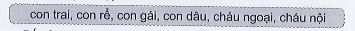 Vở bài tập Tự nhiên và xã hội lớp 3 trang 4, 5 Bài 1: Họ hàng nội, ngoại - Cánh diều (ảnh 1)