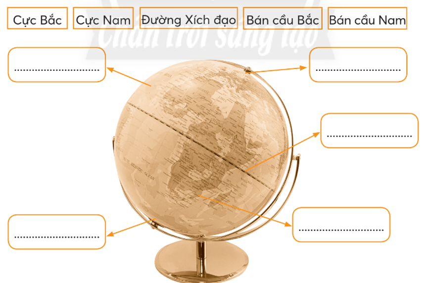 Vở bài tập Tự nhiên và xã hội lớp 3 trang 74, 75 Bài 27: Quả địa cầu – mô hình thu nhỏ của Trái đất - Chân trời sáng tạo (ảnh 1)