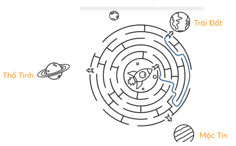 Vở bài tập Tự nhiên và xã hội lớp 3 trang 76, 77, 78 Bài 28: Trái Đất trong hệ Mặt Trời - Chân trời sáng tạo (ảnh 1)
