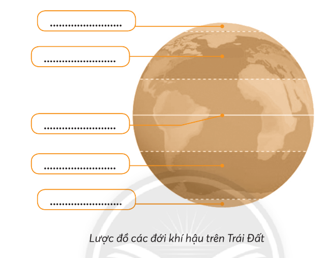 Vở bài tập Tự nhiên và xã hội lớp 3 trang 79, 80 Bài 29: Bề mặt Trái Đất - Chân trời sáng tạo (ảnh 1)