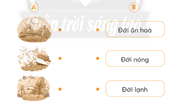 Vở bài tập Tự nhiên và xã hội lớp 3 trang 79, 80 Bài 29: Bề mặt Trái Đất - Chân trời sáng tạo (ảnh 1)