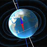 Giáo án Khoa học tự nhiên 7 Bài 18: Nam châm