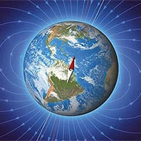 Giáo án Khoa học tự nhiên 7 Bài 19: Từ trường